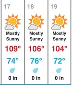 The weather forecast during Colossalcon Texas.