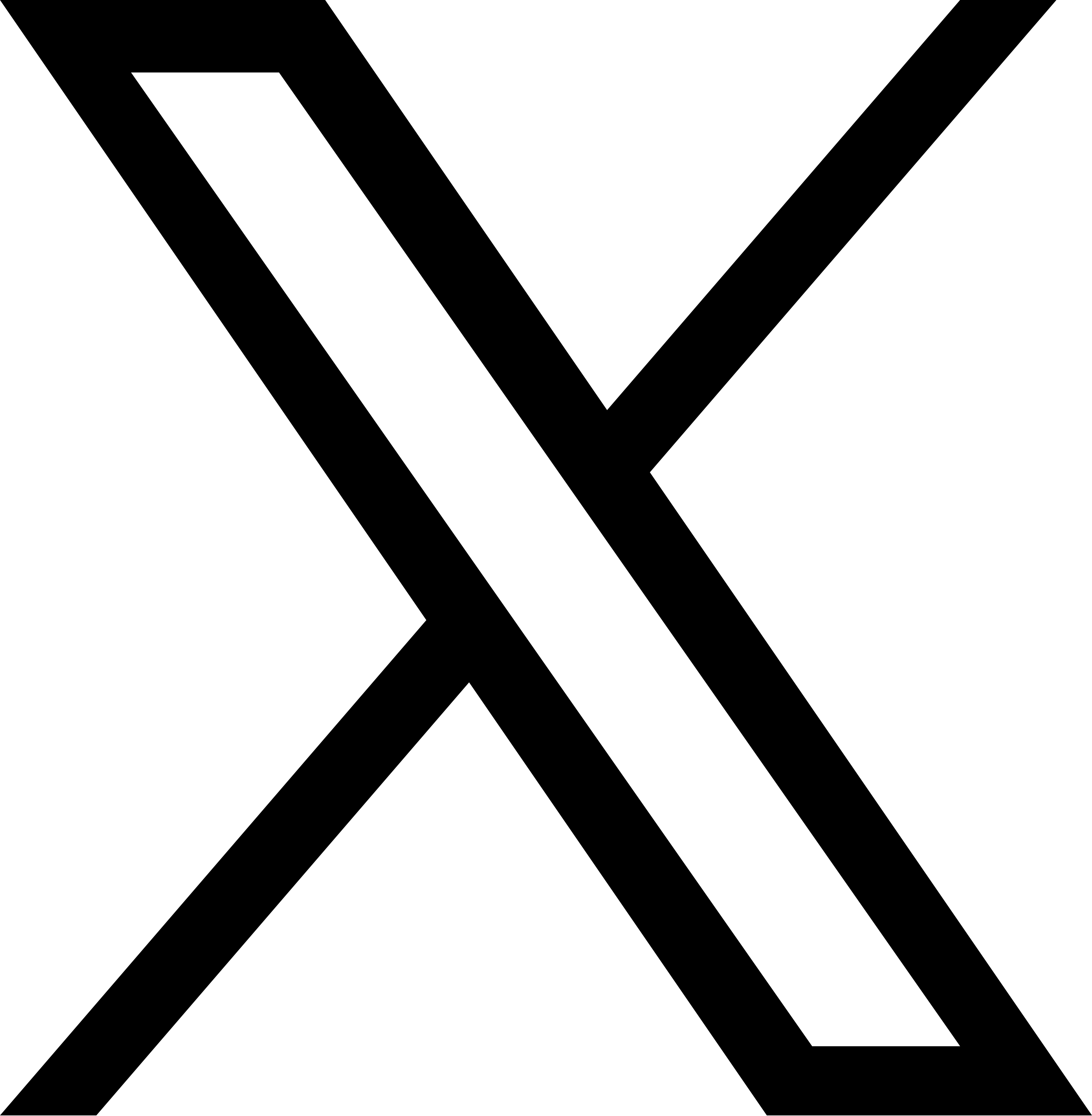 x icon